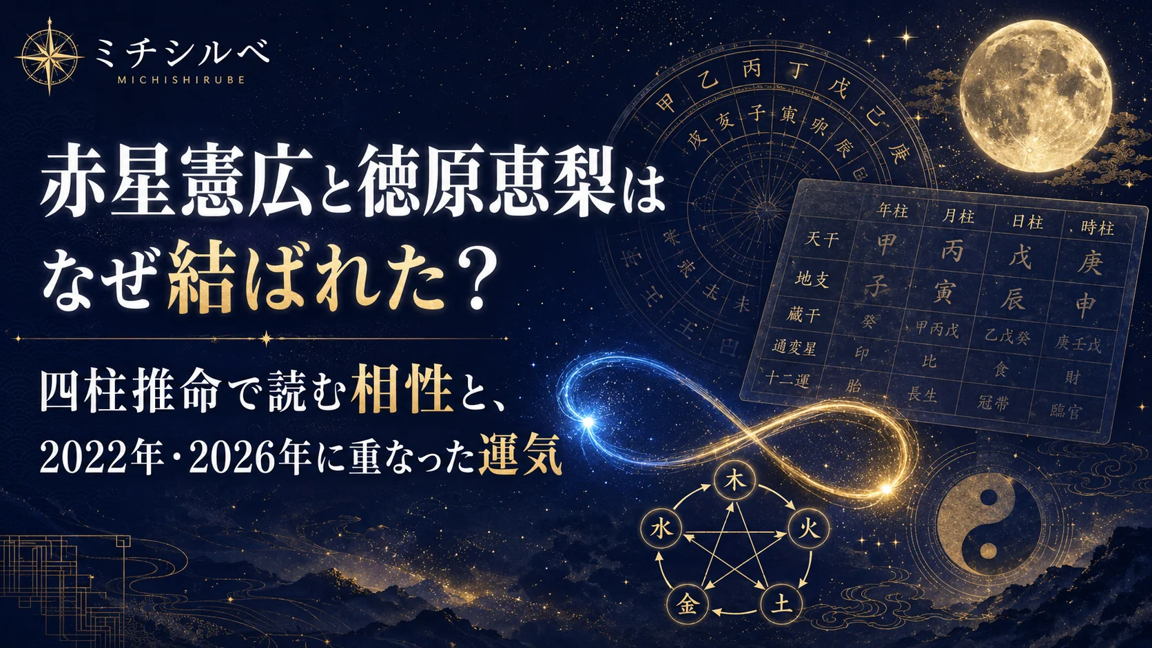 赤星憲広と徳原恵梨はなぜ結ばれた？四柱推命で読む相性と、2022年・2026年に重なった運気