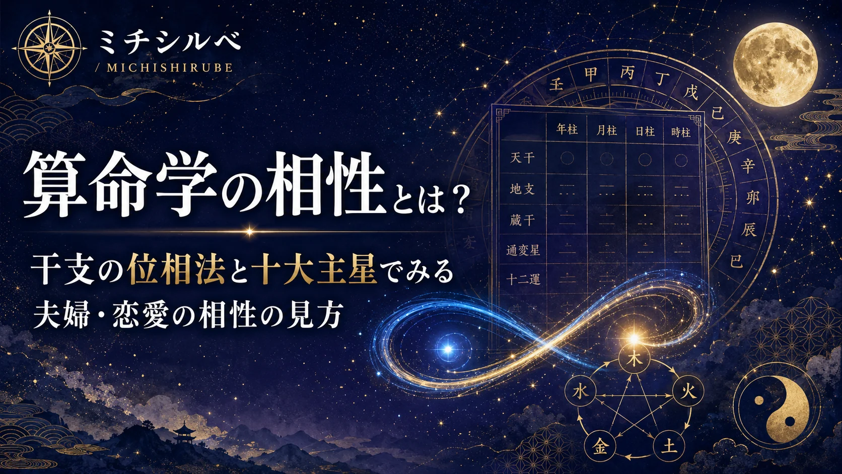 算命学の相性とは?干支の位相法と十大主星でみる夫婦・恋愛の相性の見方