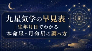 九星気学の早見表｜生年月日でわかる本命星・月命星の調べ方