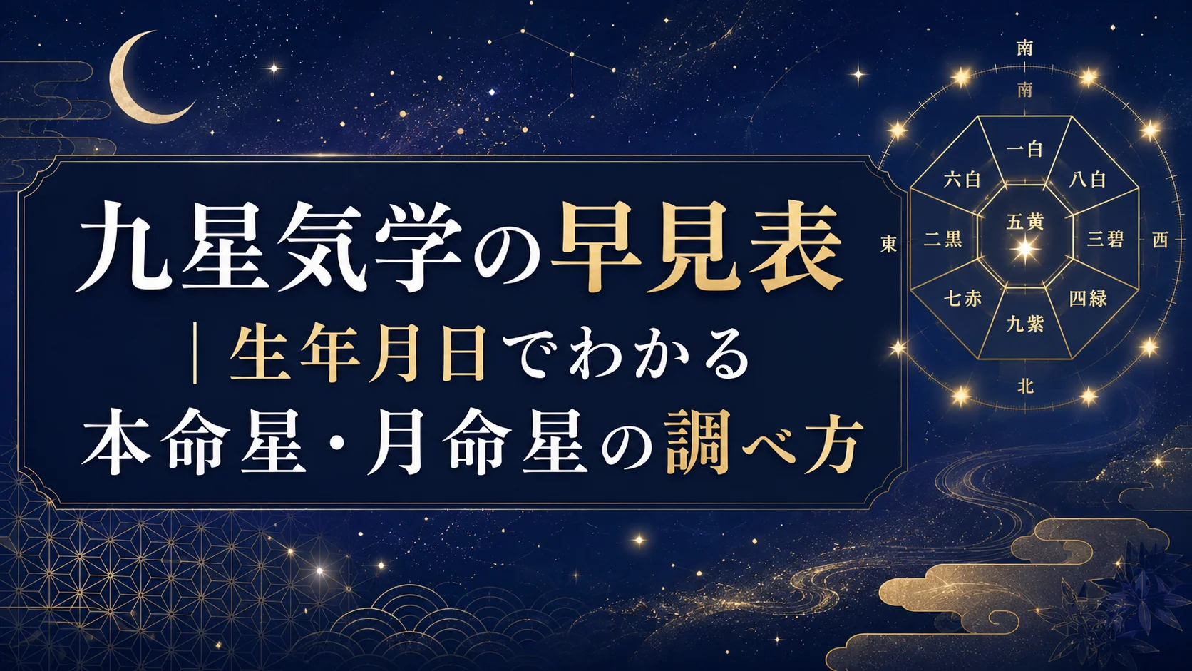 九星気学の早見表|生年月日でわかる本命星・月命星の調べ方