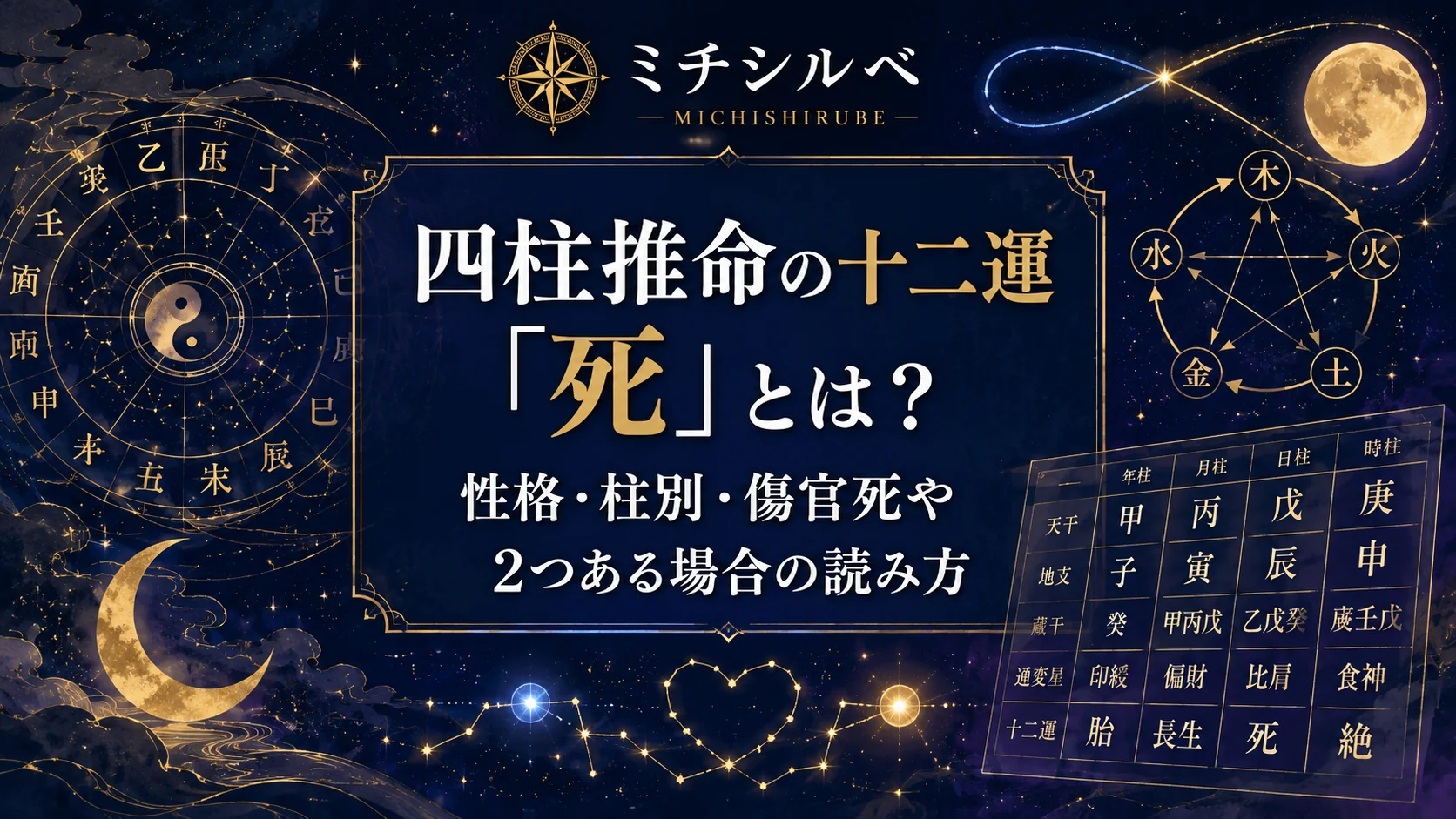 四柱推命の十二運「死」とは?性格・柱別・傷官死や2つある場合の読み方