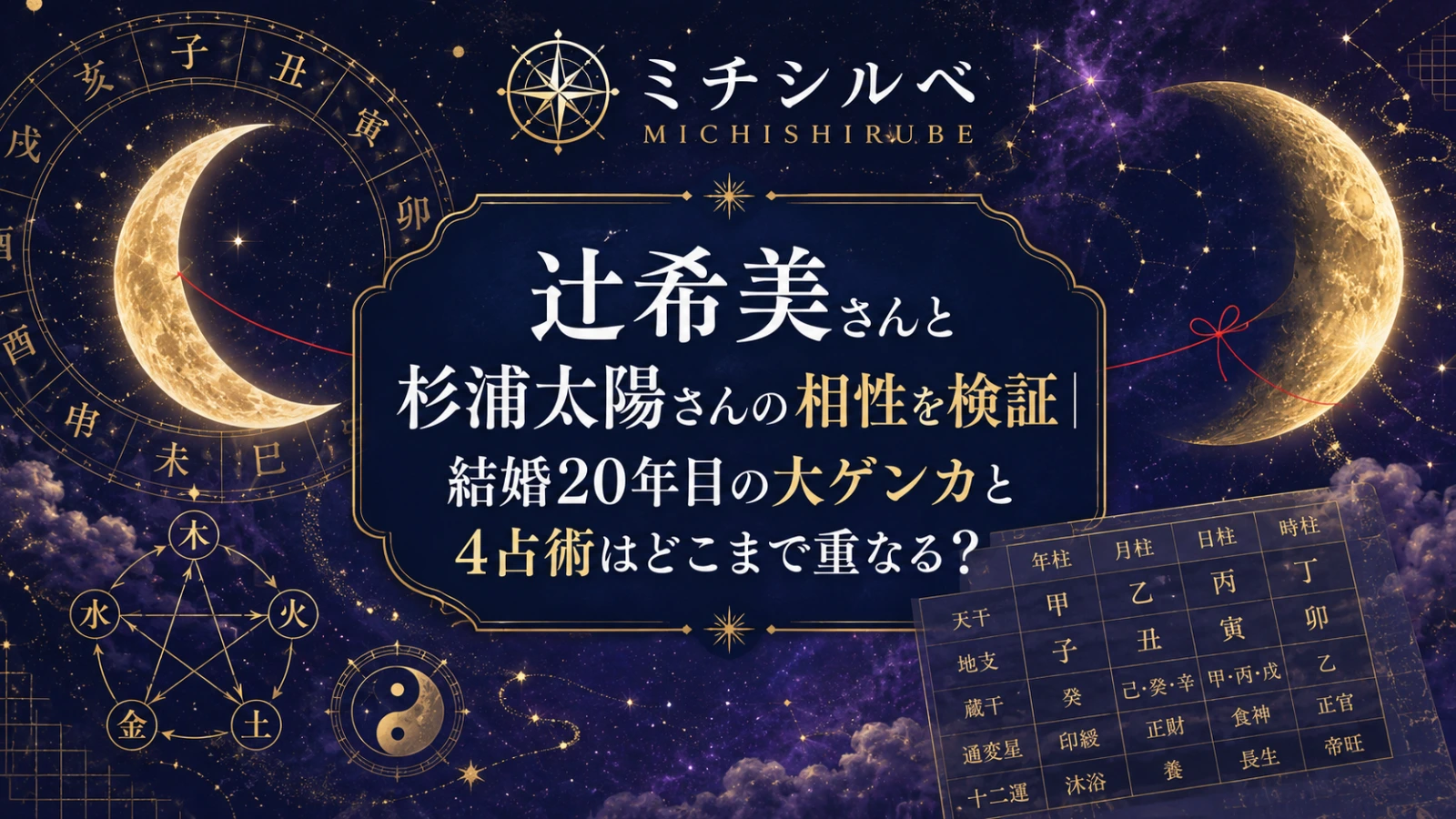辻希美さんと杉浦太陽さんの相性を検証|結婚20年目の大ゲンカと4占術はどこまで重なる?