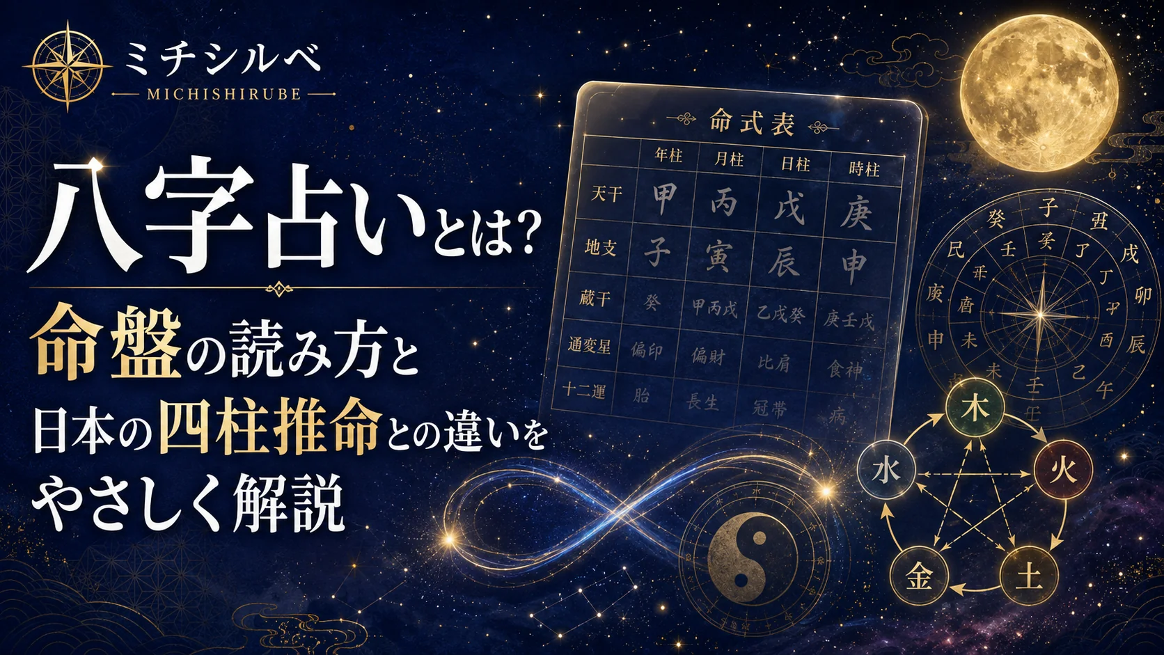 八字占いとは?命盤の読み方と日本の四柱推命との違いをやさしく解説