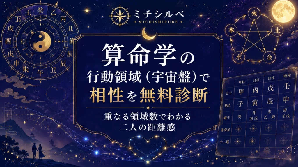 算命学の行動領域（宇宙盤）で相性を無料診断｜重なる領域数でわかる二人の距離感