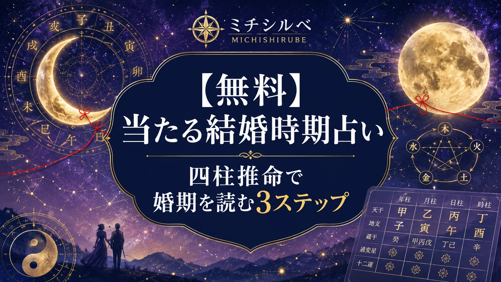 【無料】当たる結婚時期占い|四柱推命で婚期を読む3ステップ