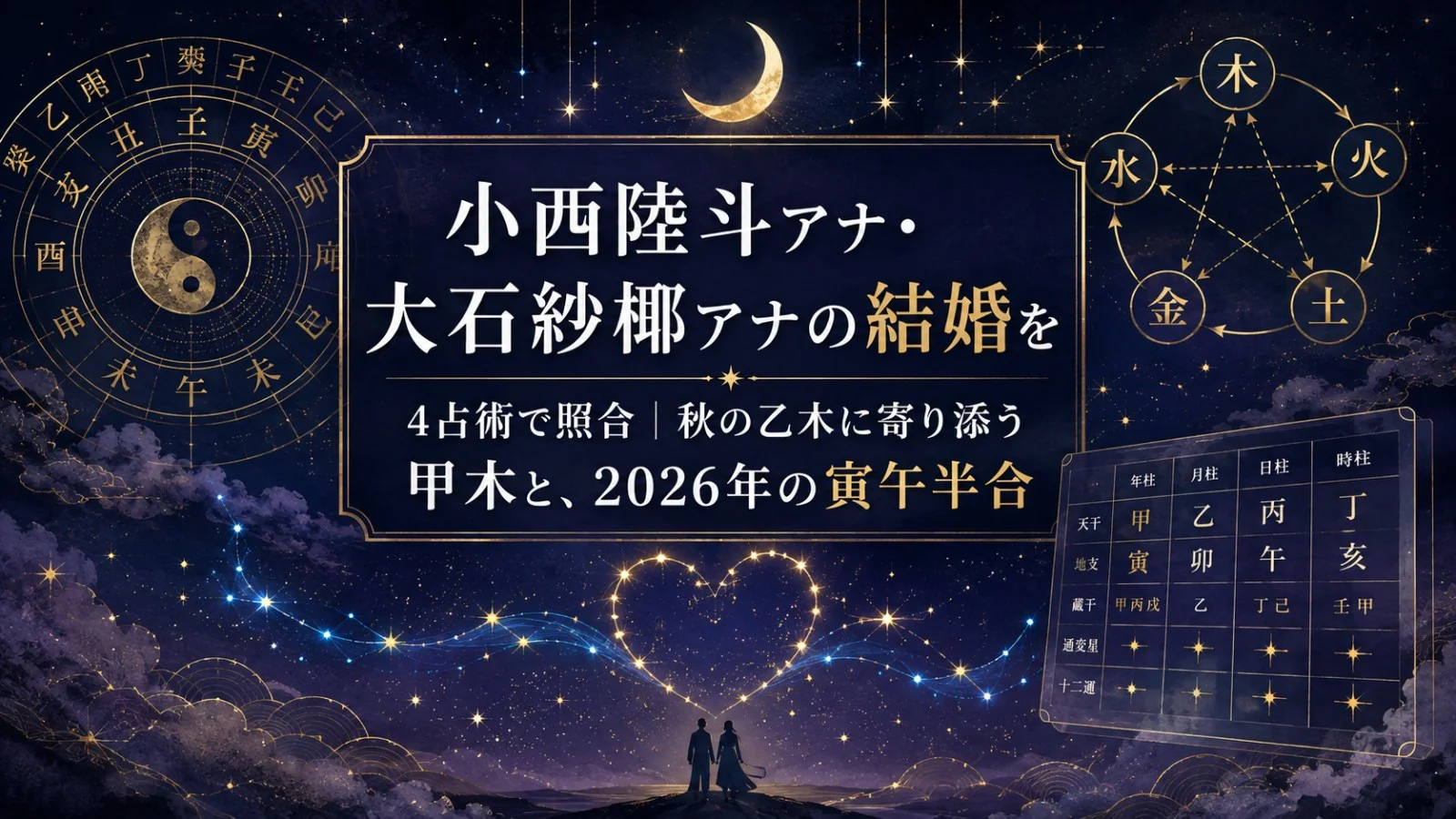 小西陸斗アナ・大石紗椰アナの結婚を4占術で照合|秋の乙木に寄り添う甲木と、2026年の寅午半合