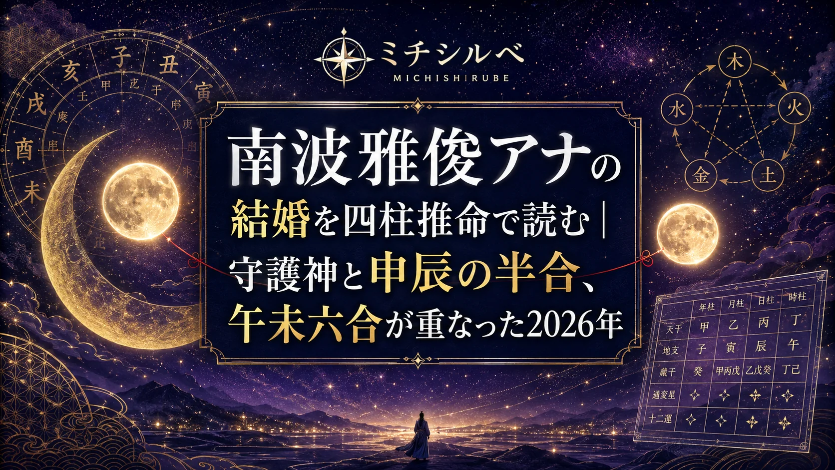 南波雅俊アナの結婚を四柱推命で読む|守護神と申辰の半合、午未六合が重なった2026年