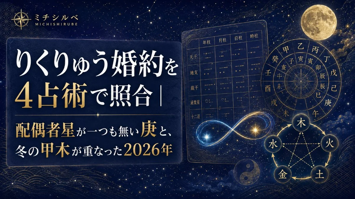りくりゅう婚約を4占術で照合｜配偶者星が一つも無い庚と、冬の甲木が重なった2026年