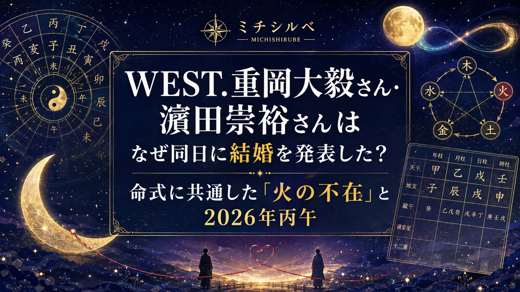 WEST.重岡大毅さん・濵田崇裕さんはなぜ同日に結婚を発表した?命式に共通した「火の不在」と2026年丙午