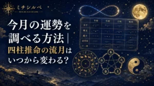 今月の運勢を調べる方法｜四柱推命の流月はいつから変わる？