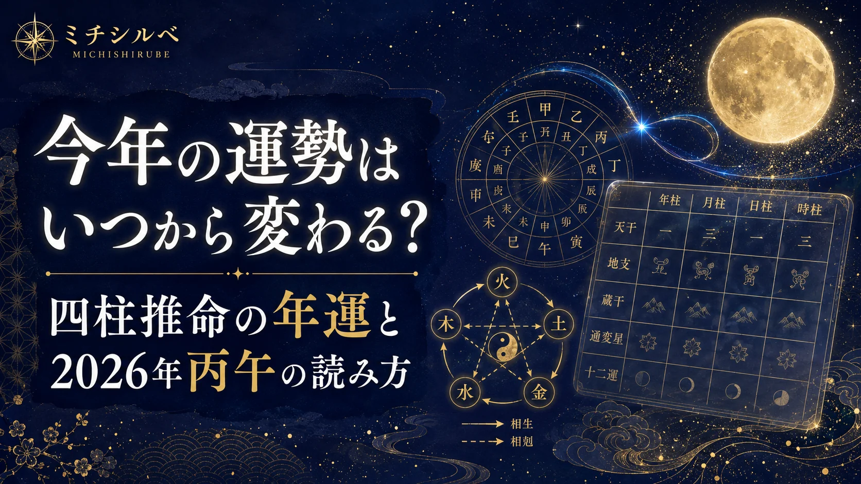 今年の運勢はいつから変わる?四柱推命の年運と2026年丙午の読み方