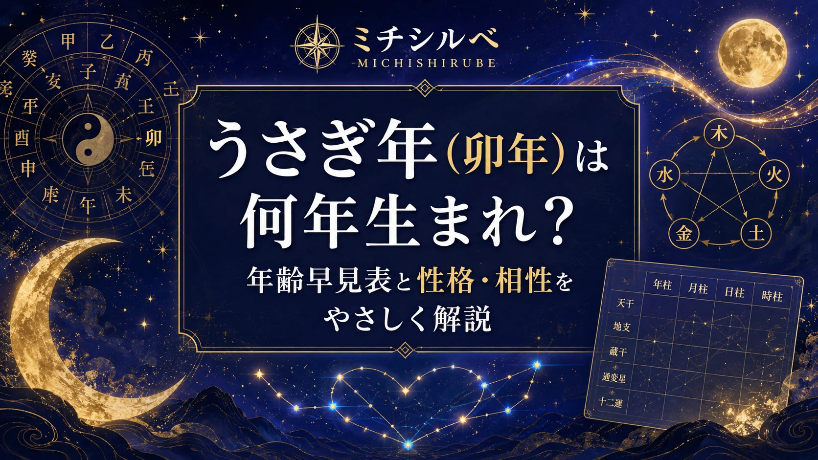 うさぎ年（卯年）は何年生まれ？年齢早見表と性格・相性をやさしく解説