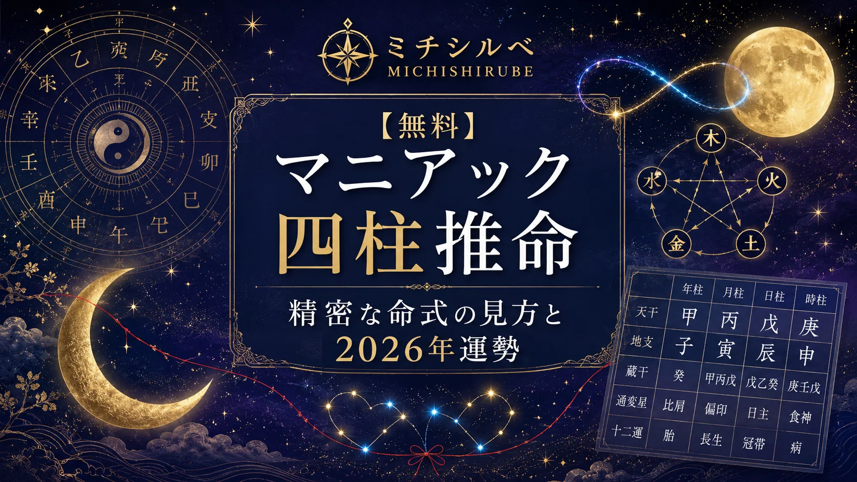 【無料】マニアック四柱推命|精密な命式の見方と2026年運勢