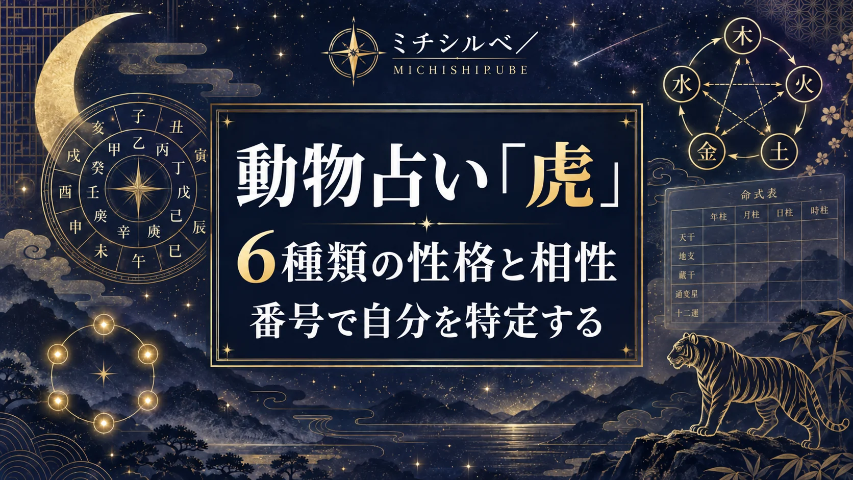 【動物占い】虎の性格と6種類|番号・色とサイト別の名前一覧