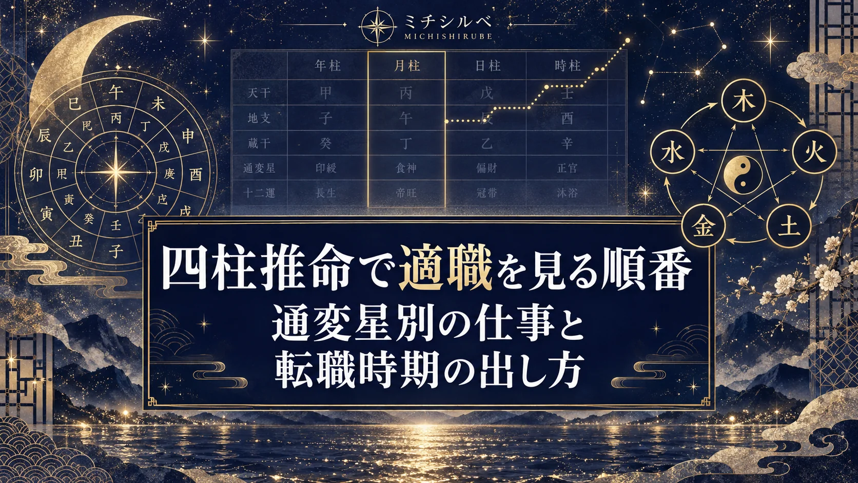 四柱推命で適職を見る順番|通変星別の仕事と転職時期の出し方