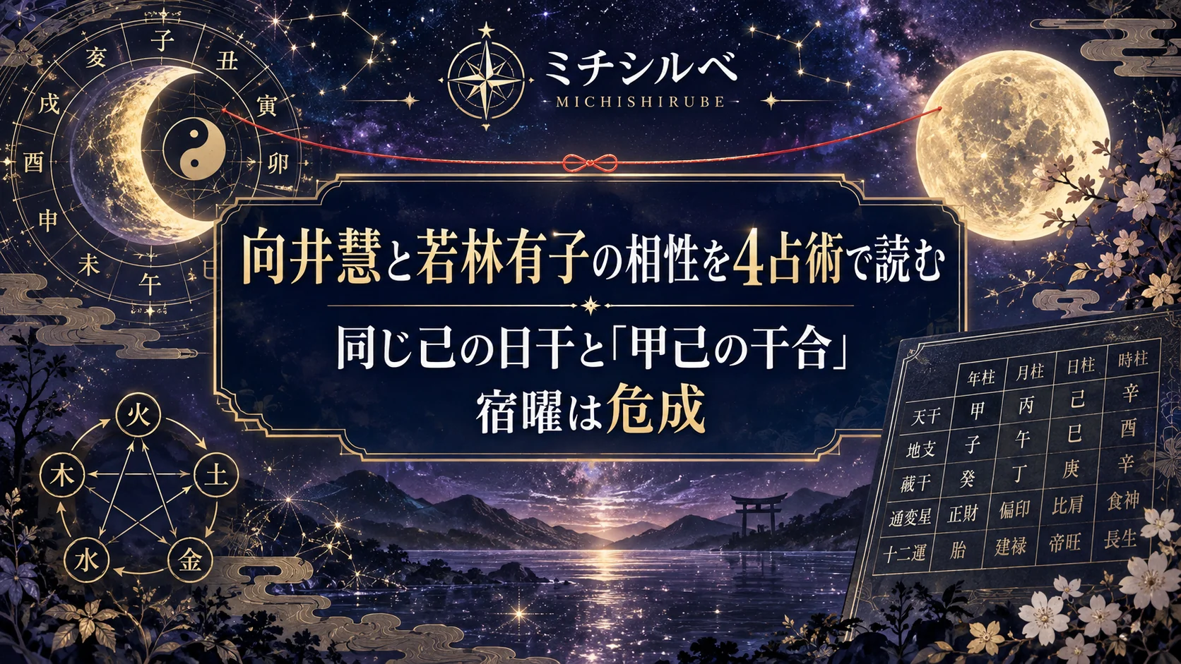向井慧と若林有子の相性を4占術で読む|同じ己の日干と「甲己の干合」、宿曜は危成