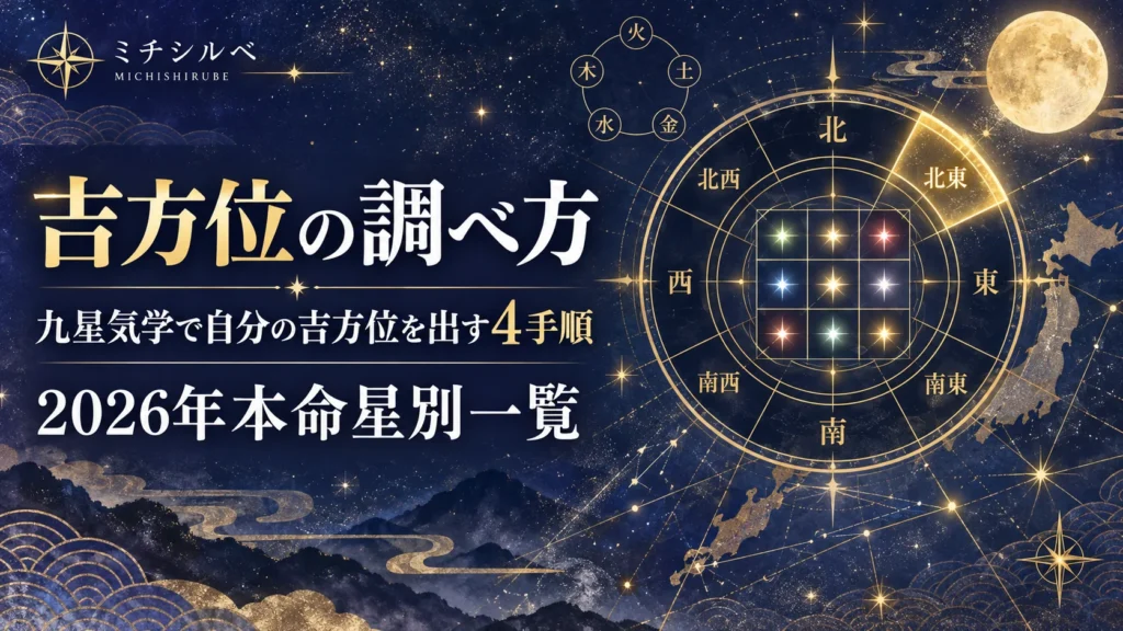 吉方位の調べ方｜九星気学で自分の吉方位を出す4手順と2026年本命星別一覧