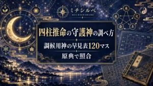 四柱推命の守護神の調べ方｜調候用神の早見表120マスを原典で照合