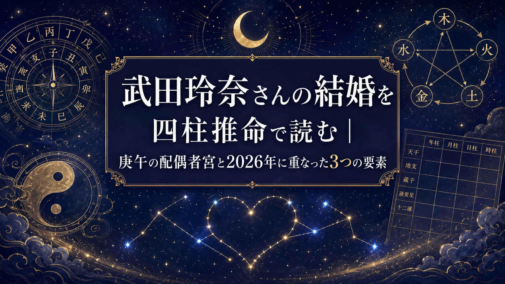 武田玲奈さんの結婚を四柱推命で読む|庚午の配偶者宮と2026年に重なった3つの要素