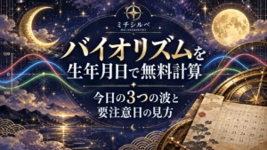 バイオリズムを生年月日で無料計算｜今日の3つの波と要注意日の見方