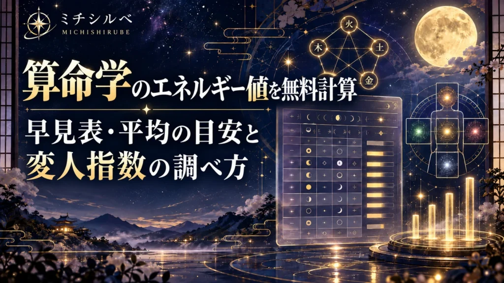 算命学のエネルギー値を無料計算｜早見表・平均の目安と変人指数の調べ方